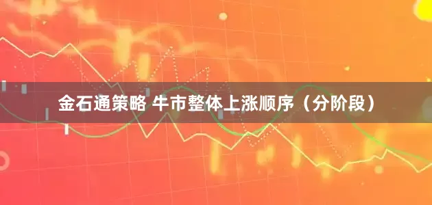 金石通策略 牛市整体上涨顺序(分阶段)